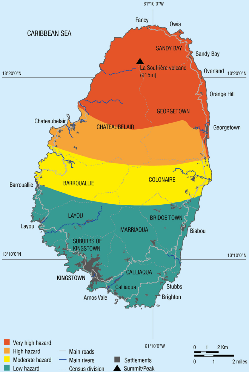 High time for resilient agriculture and food systems in St. Vincent and the Grenadines RUAF