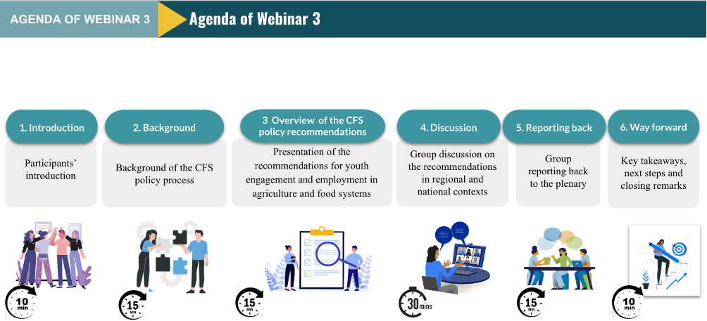 agenda of the webinar